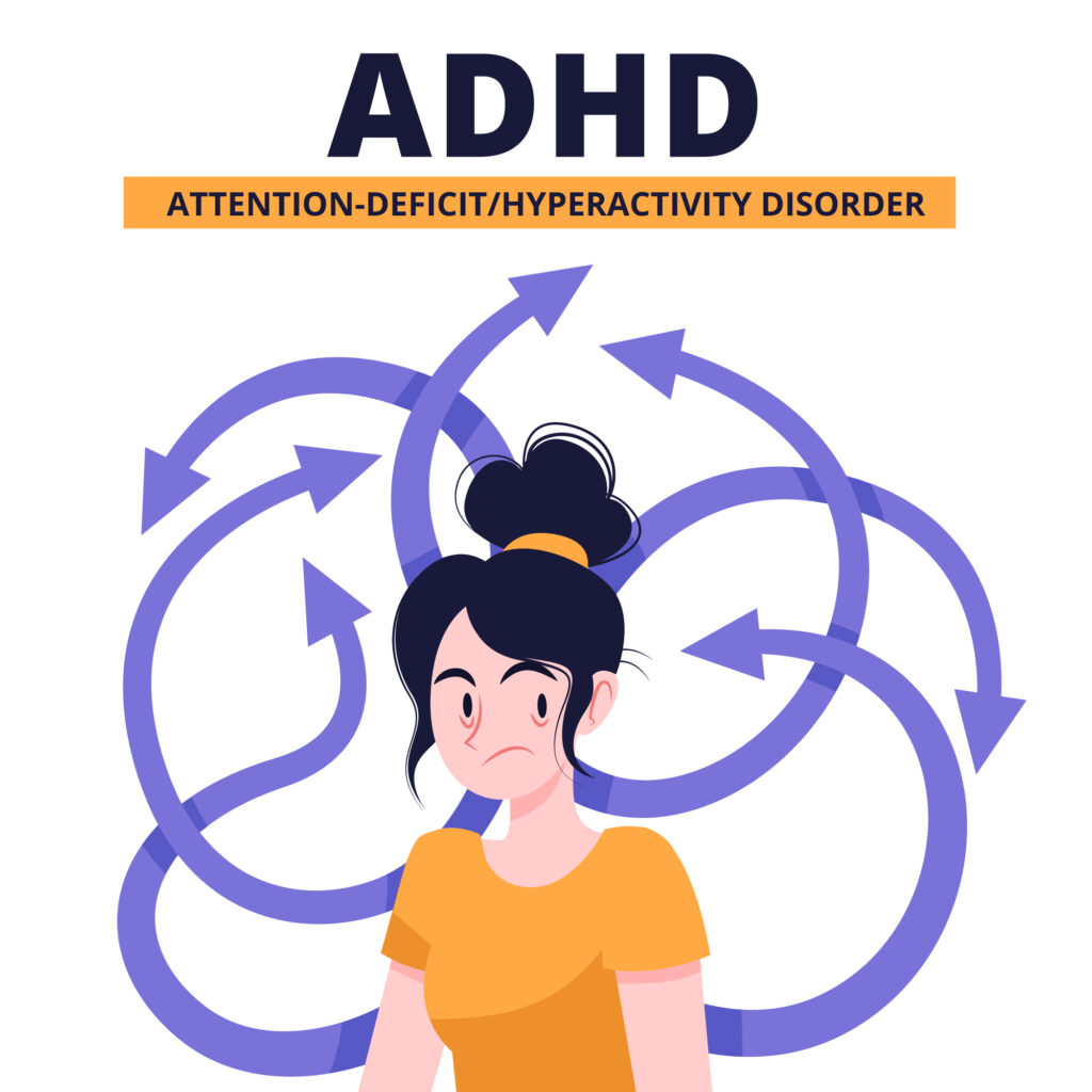 ADHD według ICD-11