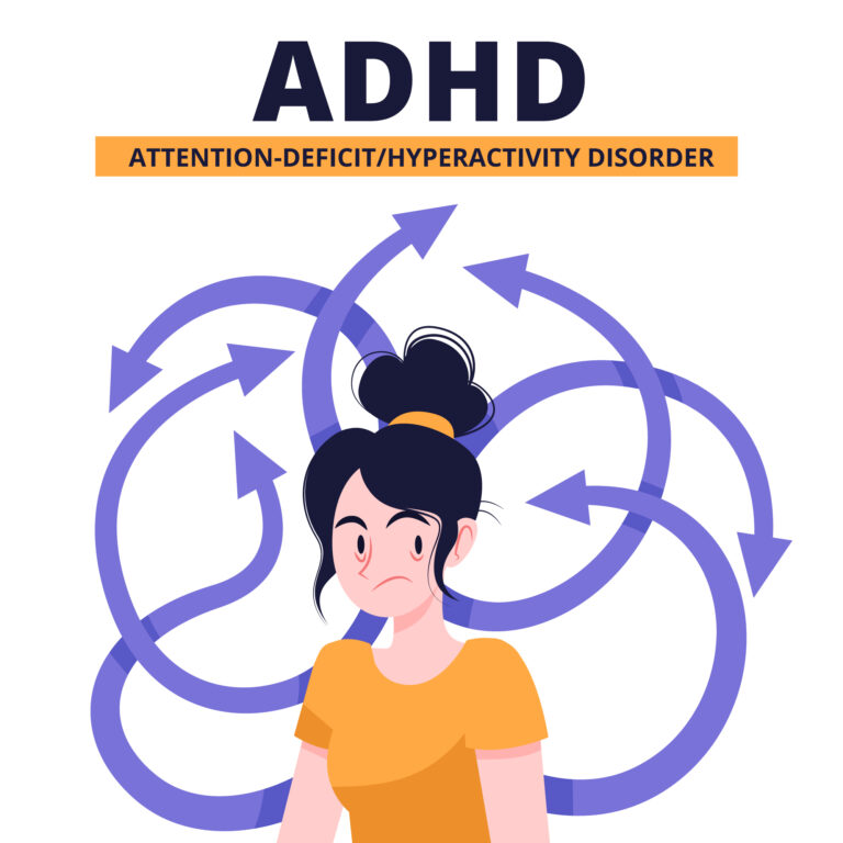 ADHD według ICD-11